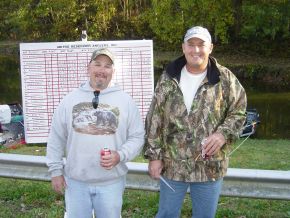 2003 Gamber and Walker